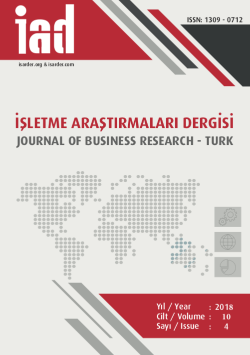 İşletme Araştırmaları Dergisi